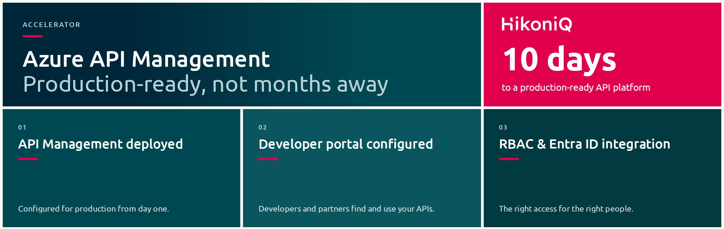 Azure API Management Accelerator: production-ready in 10 days